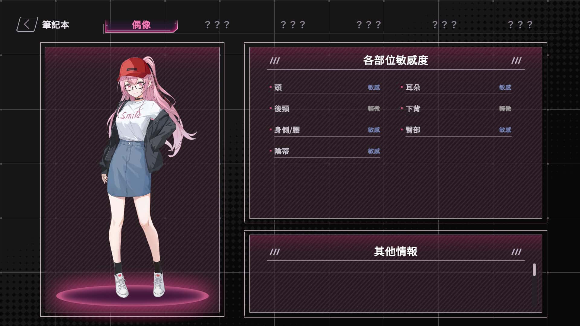 视觉数据5